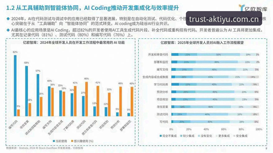AKTIYU官网 AK体育平台全面评测:从用户体验到行业趋势的深度分析