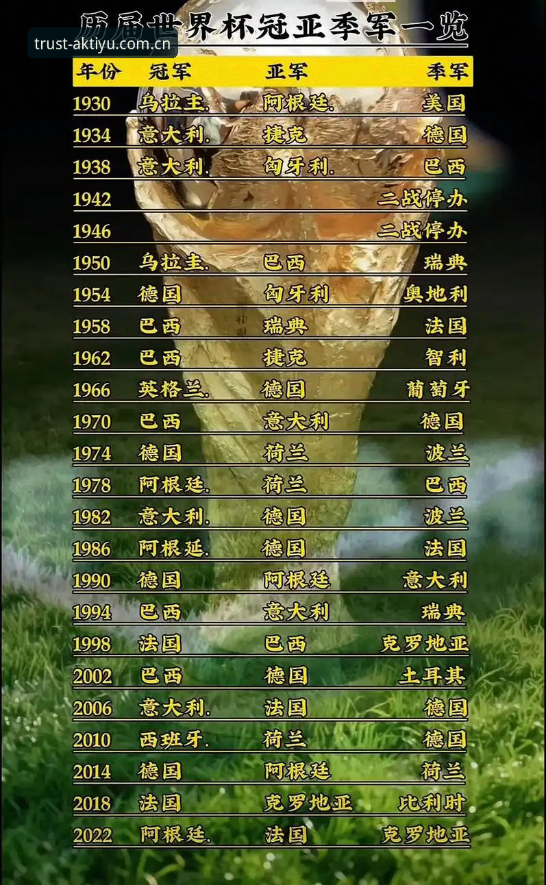 德国世界杯名单解析：如何在AK体育平台追踪赛事动态的完整教程