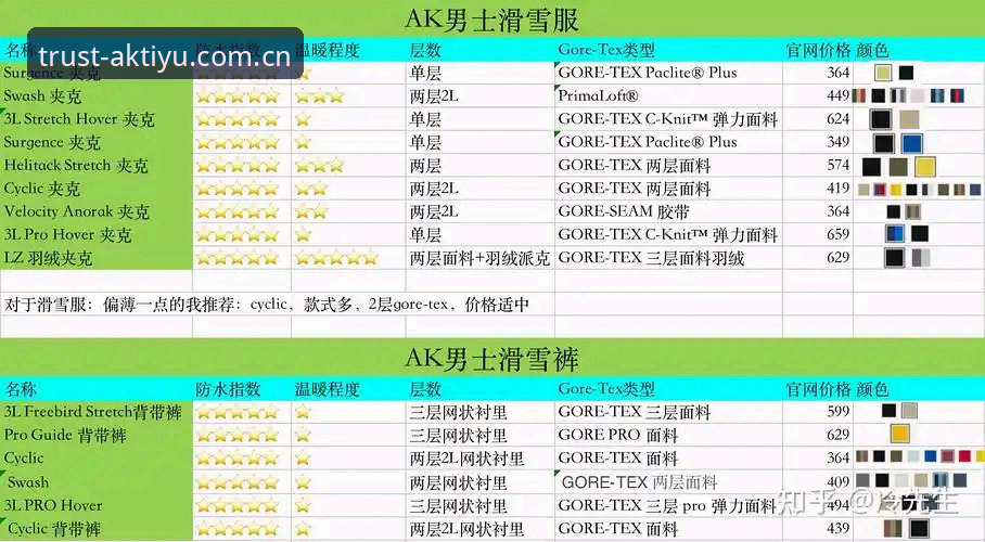 AK体育平台点击体验完整指南：从下载到高阶玩法的创新探索